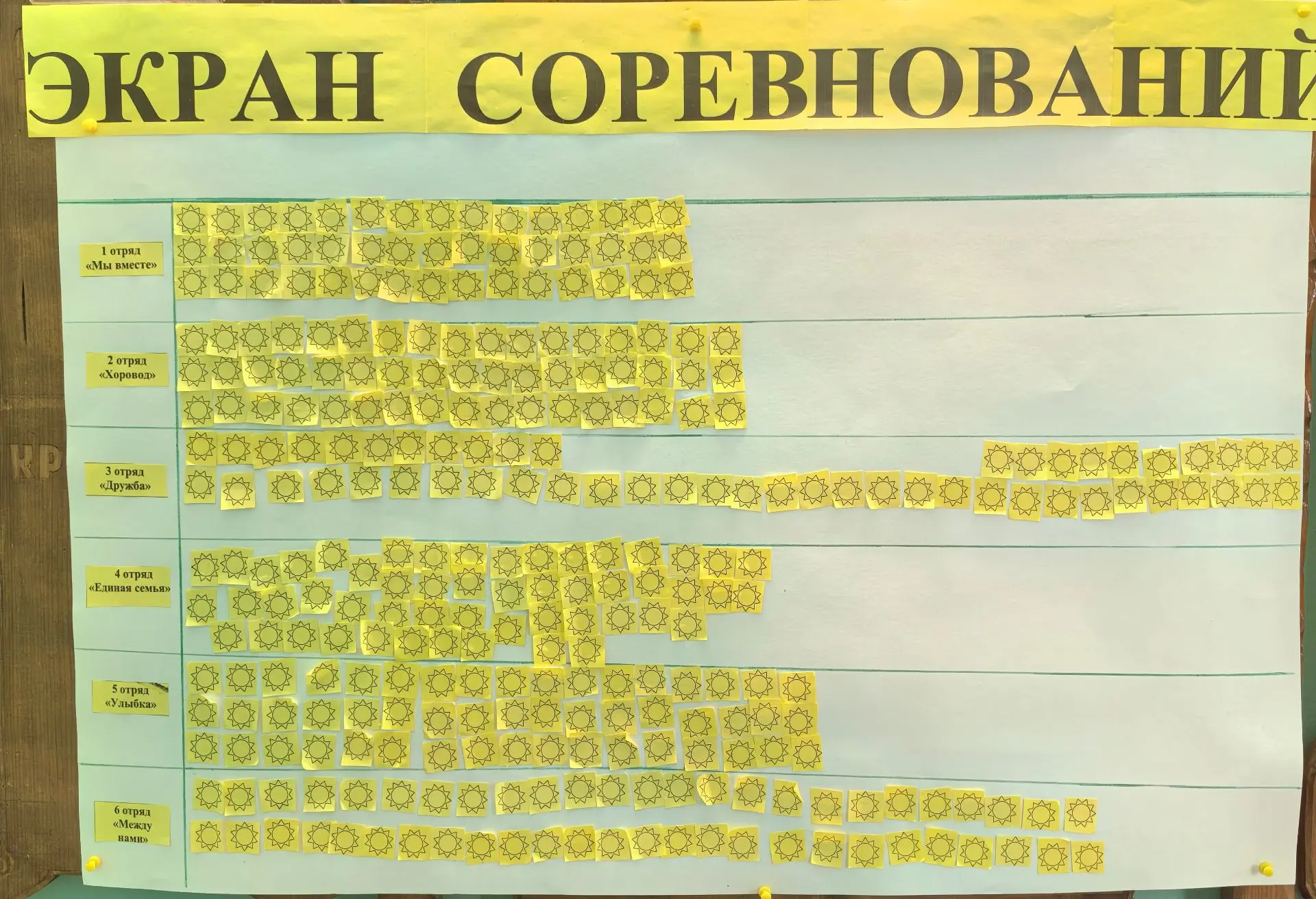 Кажется, только вчера мы говорили «Здравствуй, лето!», а уже пролетела половина смены! ☀️
😊Наш приш