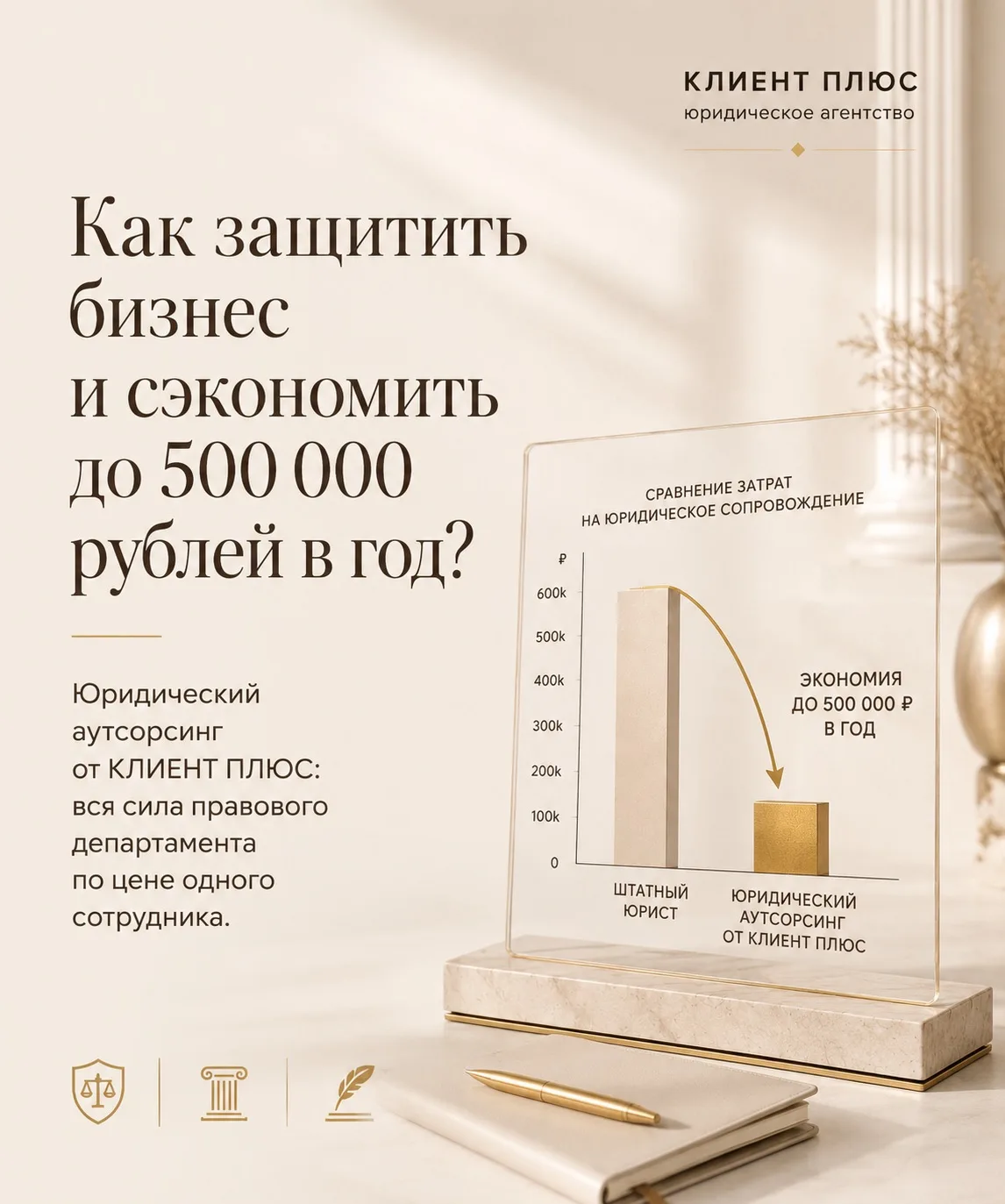 Зачем вашему бизнесу штатный юрист, если КЛИЕНТ ПЛЮС сделает больше?

Каждый предприниматель рано ил