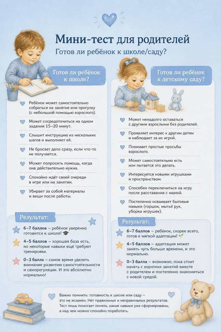 🔤🔤🔤🔤🔵🔤🔤🔤🔤

Ставьте себе 1 балл за каждый ответ «Да».
В конце подсчитайте результат.

📒 Мин