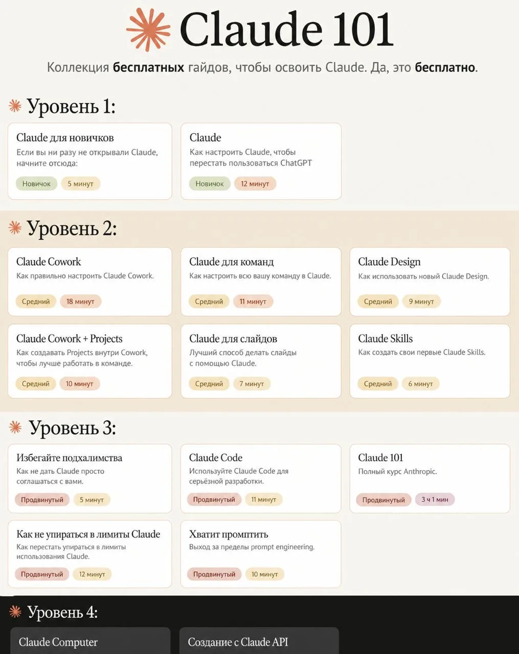 ⚡️ Вместо того чтобы сегодня вечером смотреть сериалы, потрать день на прокачку Claude.
Claude 101:
