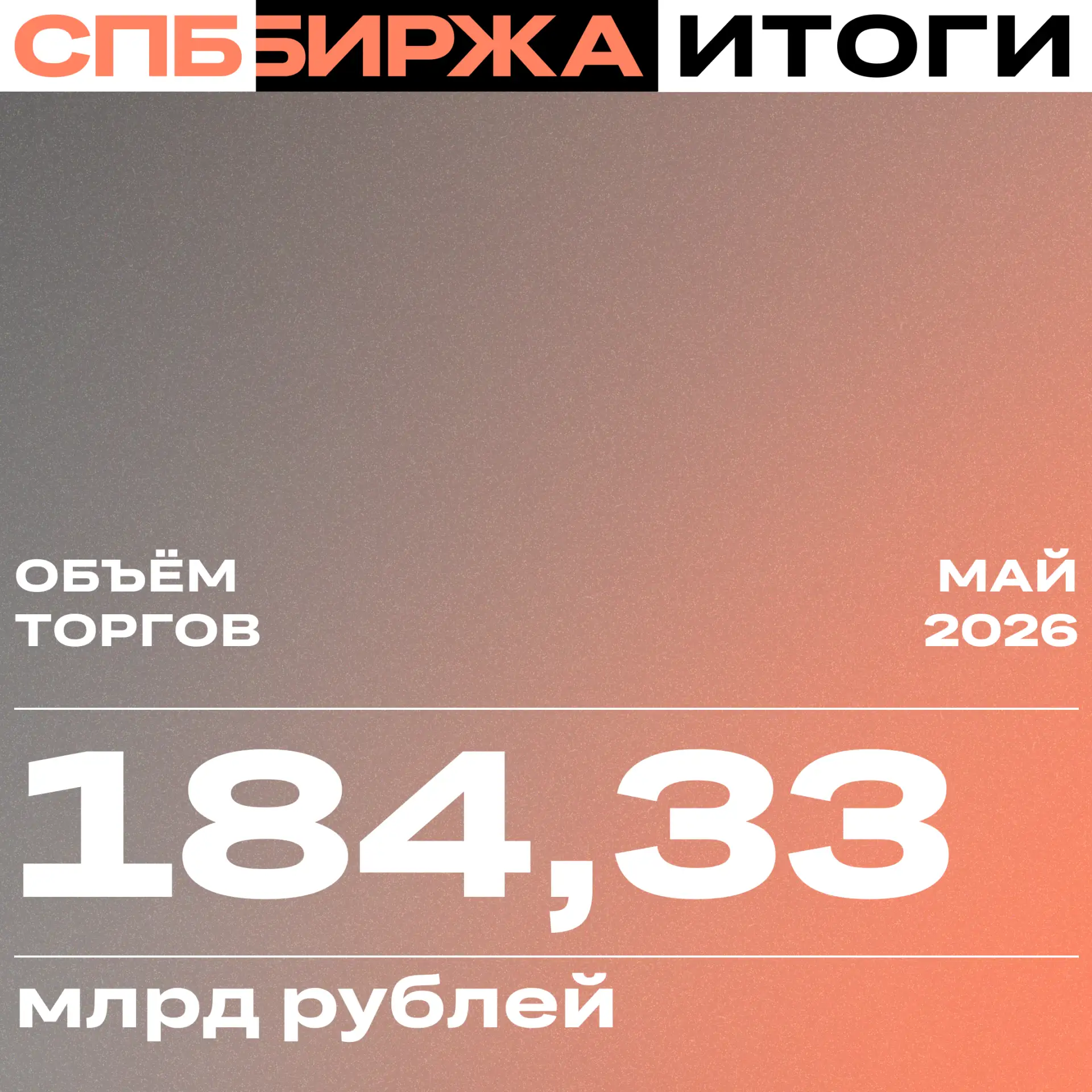 Май на СПБ Бирже: рост торговой активности на рынке неоактивов и расширение линейки базисных активов
