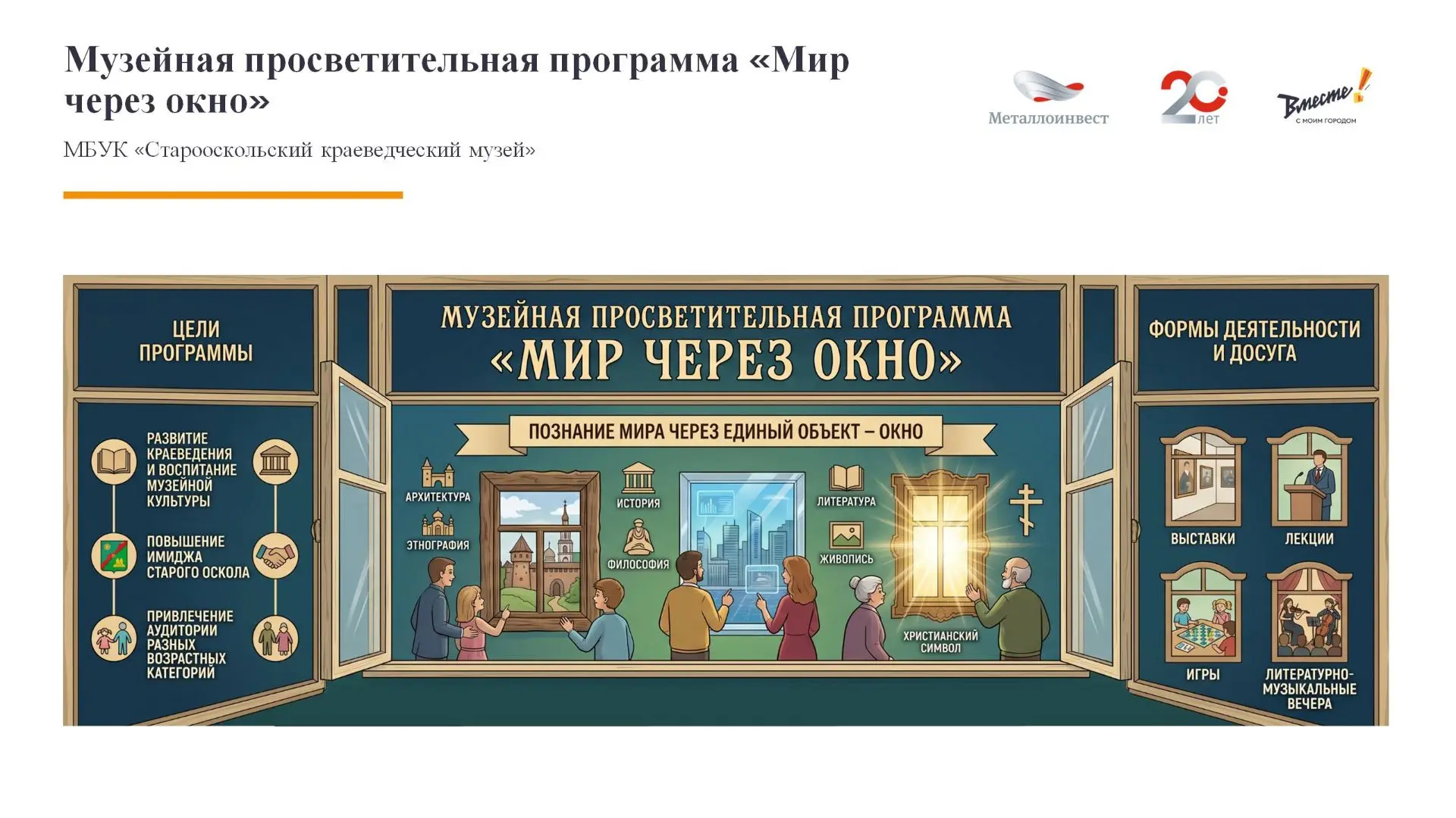 Собрали для вас в одном посте всю информацию об участии Староосколького краеведческого музея в грант