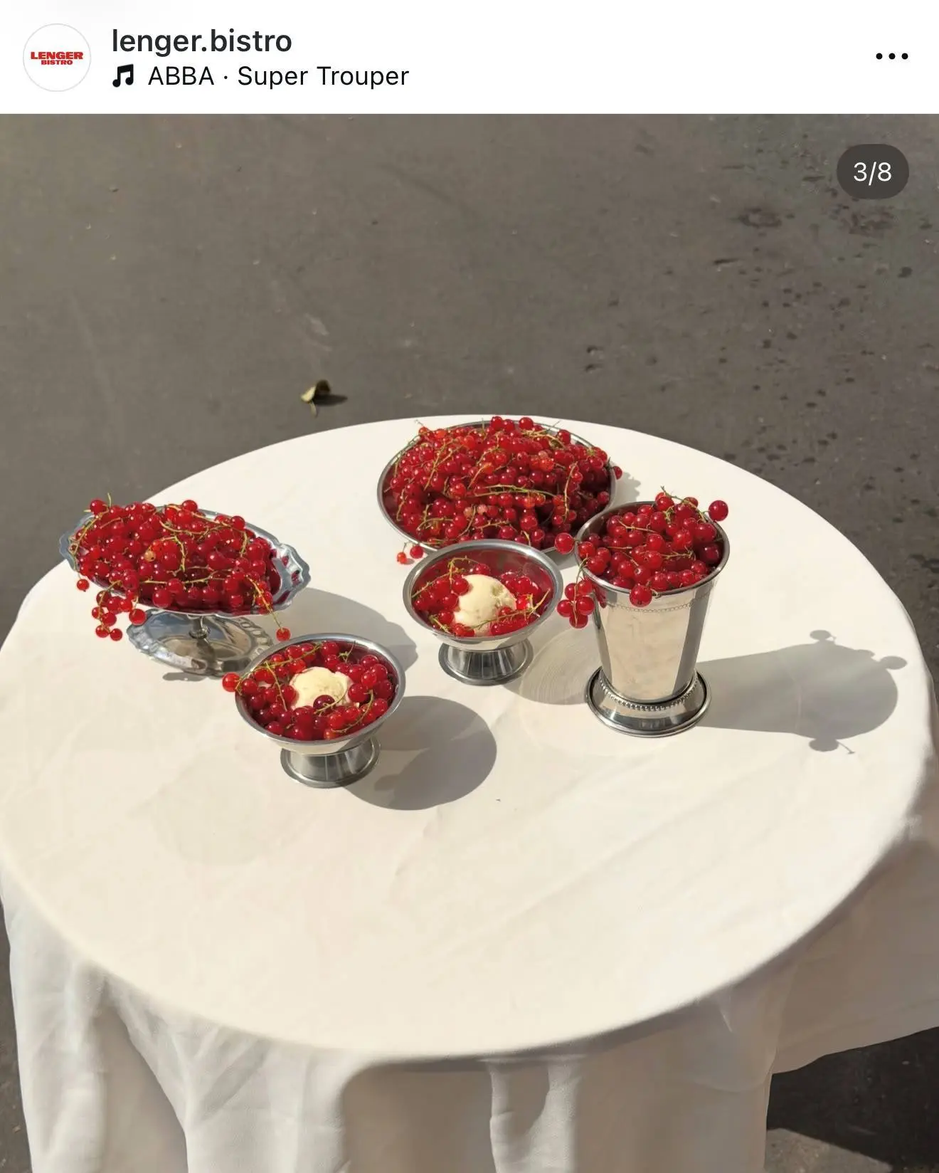 хотелка дня — забежать в LENGER
bistro {ex. MAY} на мороженое с домашней красной смородиной

как у б