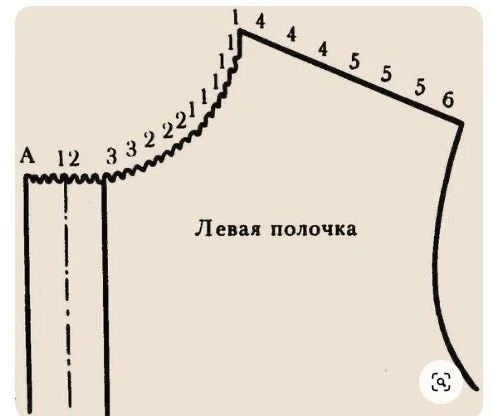 Девочки, я оставлю здесь несколько примеров расчетов закрытия петель для круглой горловины. 
Я сразу