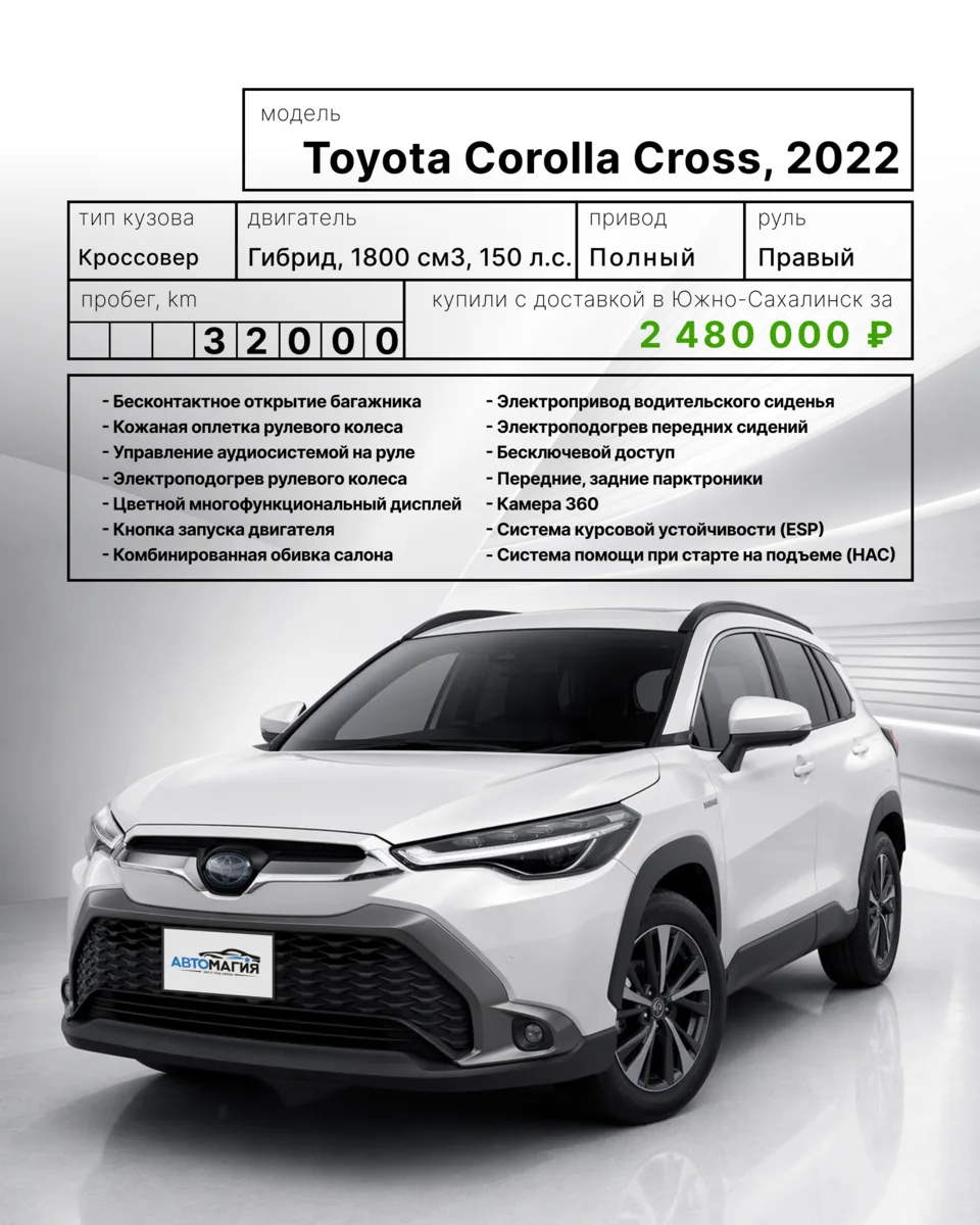 Toyota Corolla Cross 2022 года🚘 — современный гибридный кроссовер с полным приводом и отличной экон