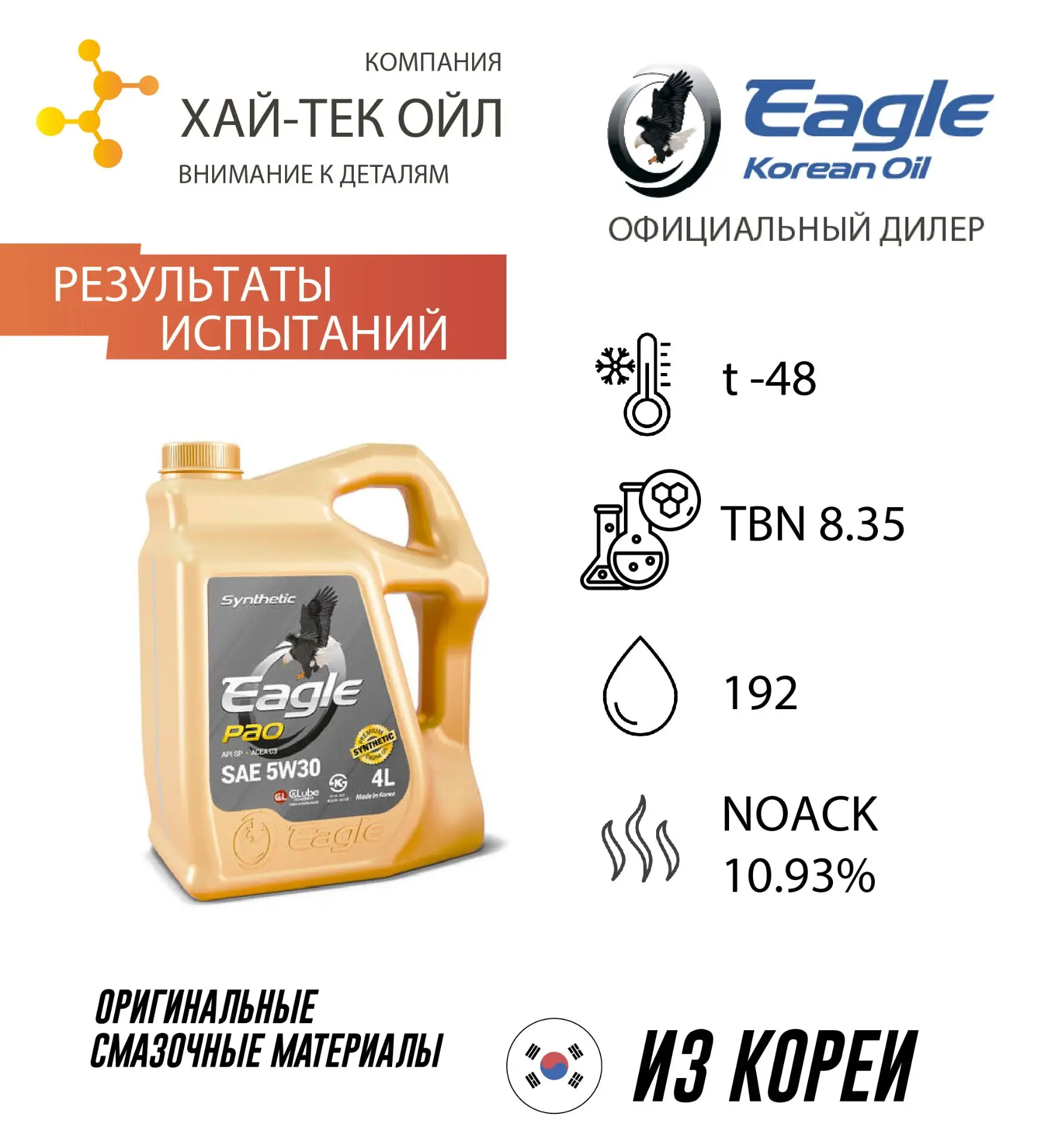 🧪 Что на самом деле внутри Eagle PAO Synthetic 5W‑30?

Зачем вообще смотреть анализы свежего масла?