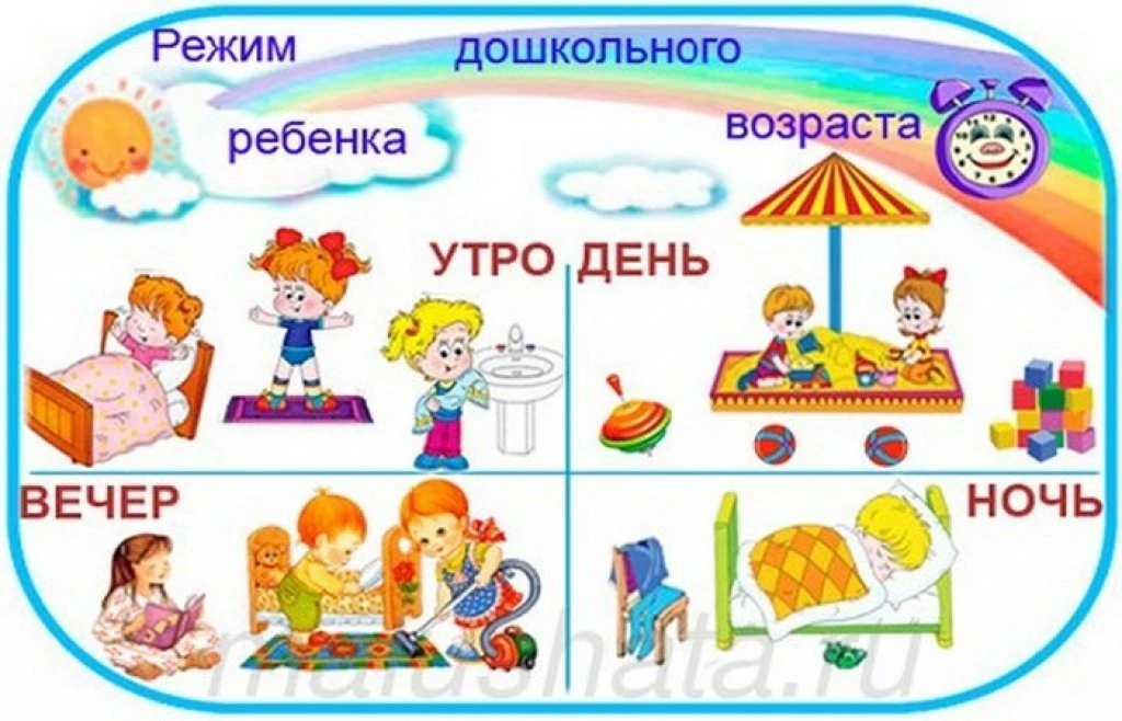 Соблюдение режима дня — основа здоровья, уравновешенной психики и гармоничного развития дошкольника.