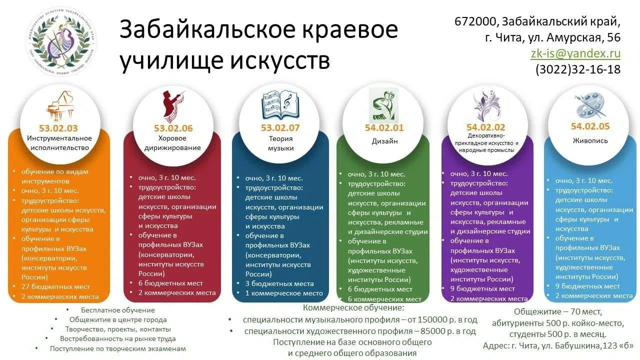 Забайкальское краевое училище искусств объявляет набор на новый 2026-2027 учебный год! 

Приглашаем 