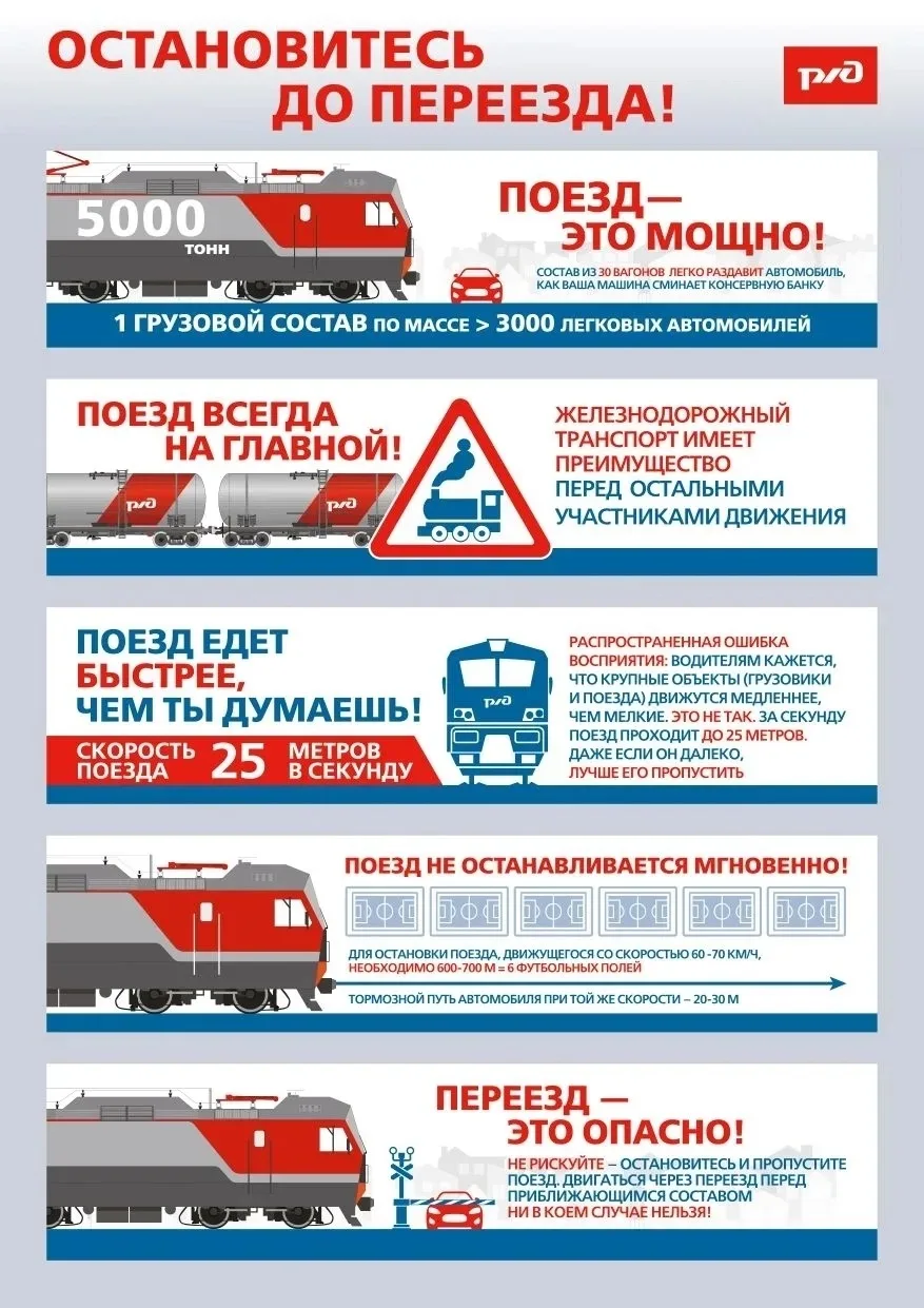 Безопасность на транспорте 🚂
 
Железнодорожные переезды – объекты повышенной опасности, требующие с
