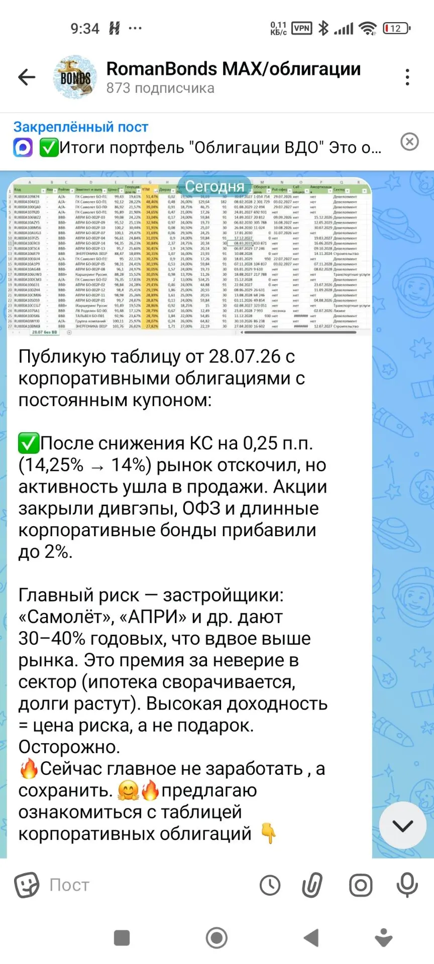 На дружественном канале вышла свежая таблица корпоративных облигаций.
http://max.ru/channel_RomanBon