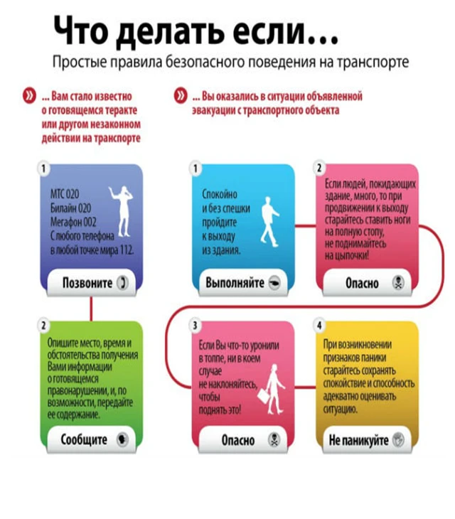 ❗ ПРОСТЫЕ ПРАВИЛА БЕЗОПАСНОГО ПОВЕДЕНИЯ НА ТРАНСПОРТЕ