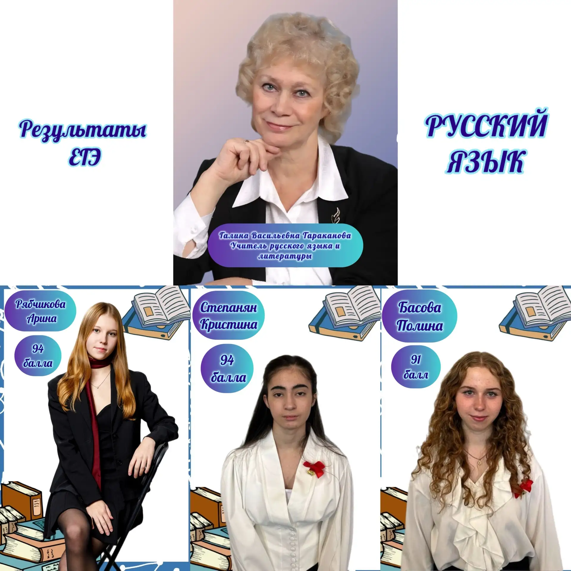 Поздравляем выпускников 11‑го класса с блестящими результатами на ЕГЭ по русскому языку! Это достойн