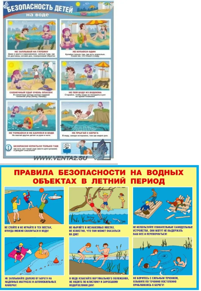 Безопасности на водоёмах в летний период - особое внимание

Летом довольно часто свой отдых взрослые