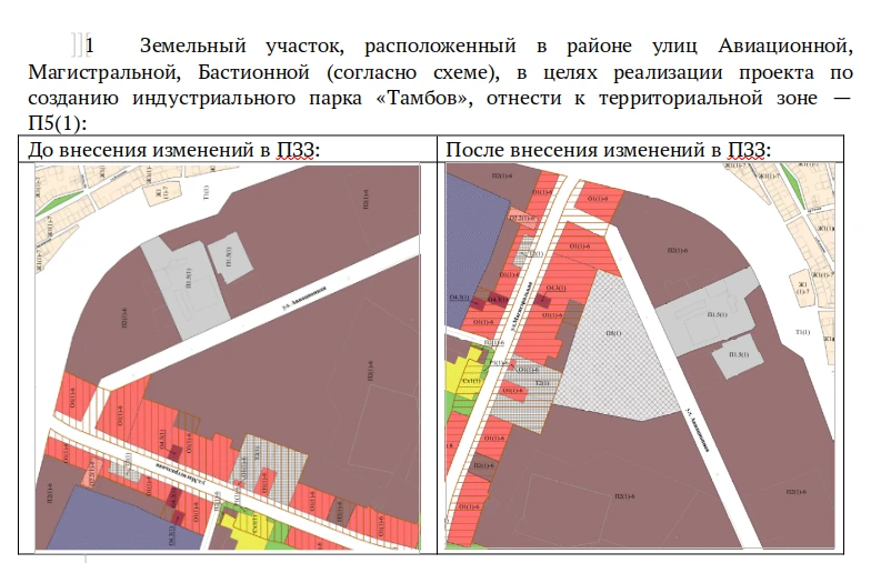 ✅Открыт приём предложений по проекту о внесении изменений в правила землепользования и застройки гор