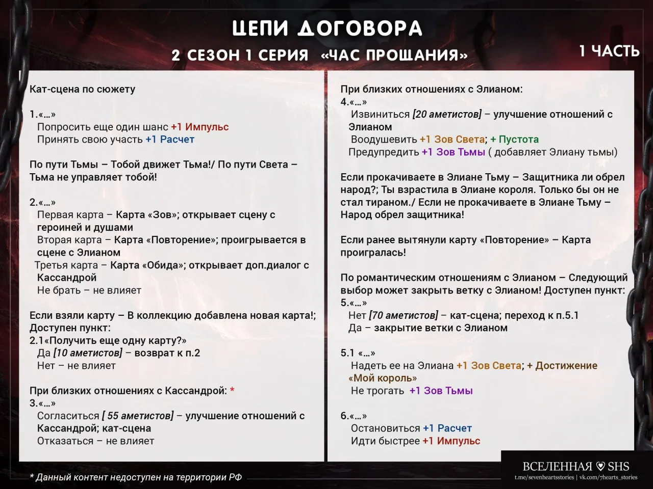 Стартовал второй сезон истории "Цепи договора".

А у нас готовы для вас гайды на новые серии.

┅┅┅┅┅