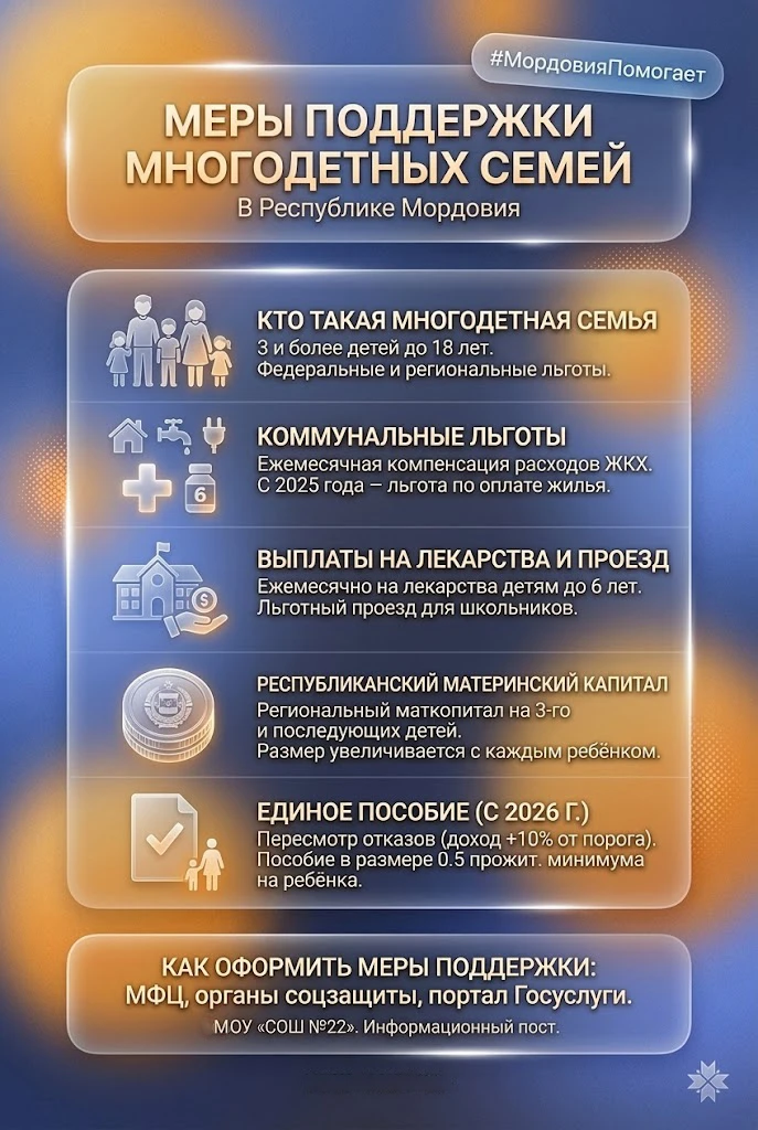Многодетные семьи Республики Мордовия (от трёх детей) имеют право на ряд федеральных и региональных 