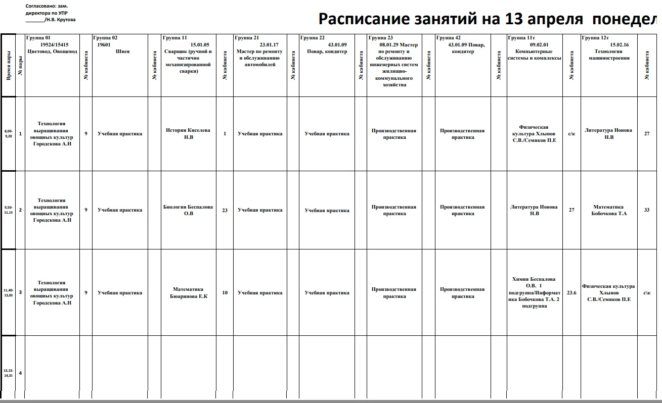 Расписание на 13.04
