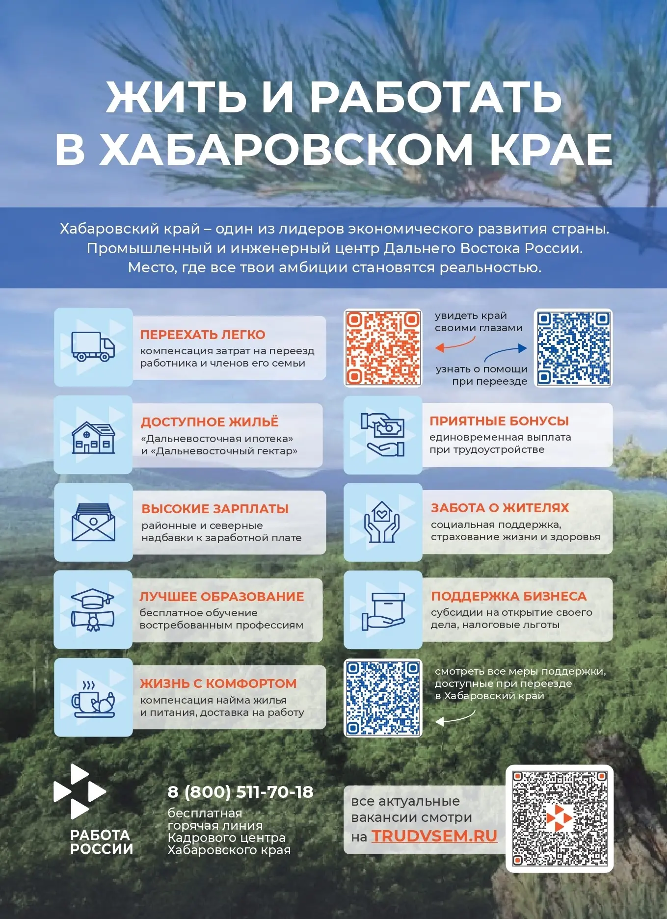🔎Информируем, о возможности переезда в Хабаровский край для трудоустройства и дальнейшего проживани