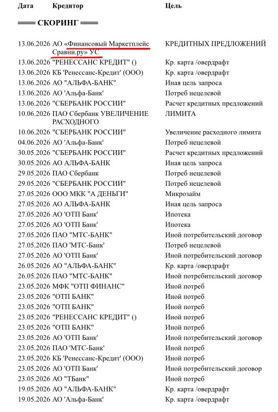 Банк не дал кредит?

Правильно.
Идите ещё в десять банков.
Потом откройте Сравни.ру и добейте ситуац