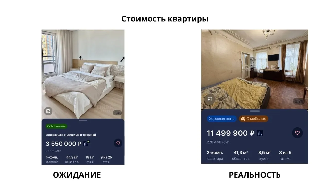 ❌ “Купить квартиру можно только продав почку или душу дьяволу!”

Пока многие так думают, умные ищу