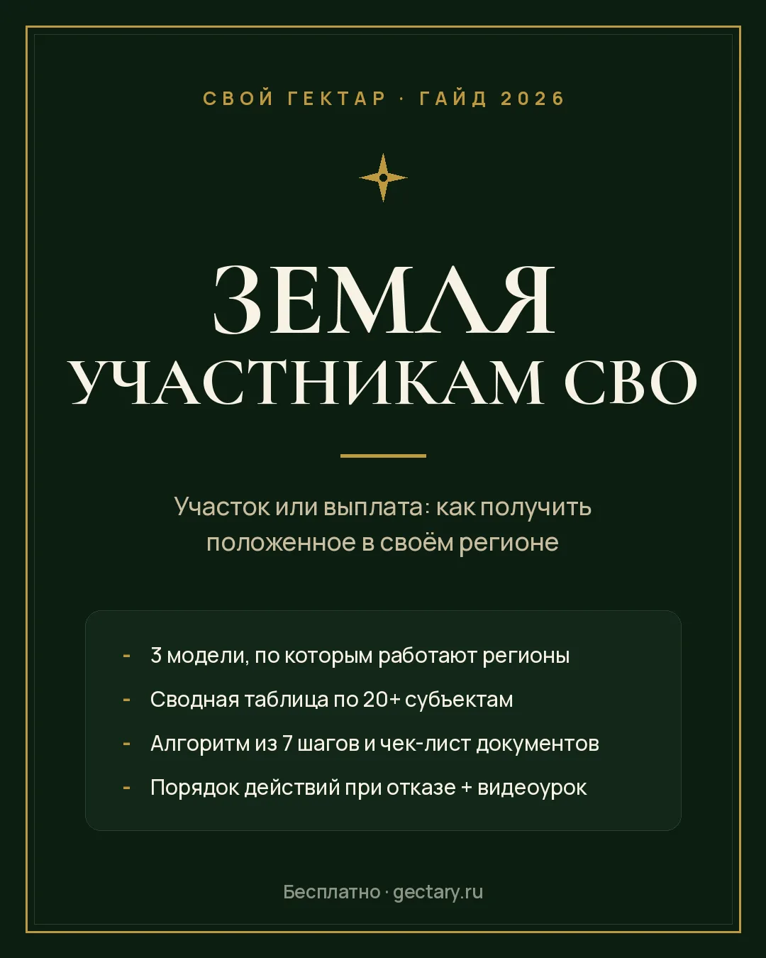 Земля для участников СВО: в одном регионе - миллион, в соседнем - очередь на годы

Федерального зако