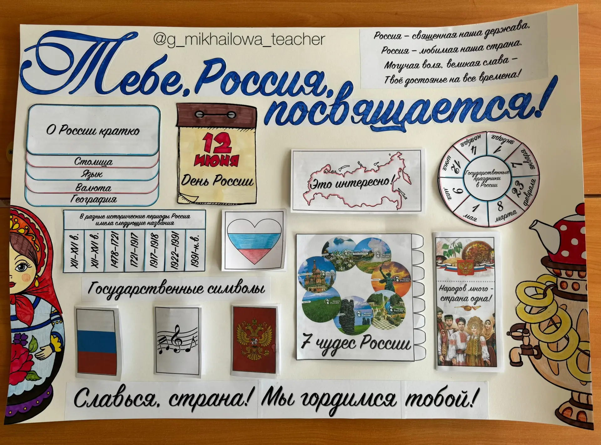 Газеты прошлых лет ко Дню России 🇷🇺

🌳 Стенгазета «Тебе, Россия, посвящается» (черно-белая с цвет