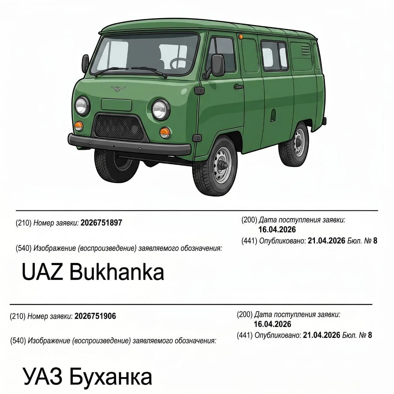 «Буханка» — теперь официальное название автомобиля УАЗ

С сайта компании исчезло название «СГР», кот
