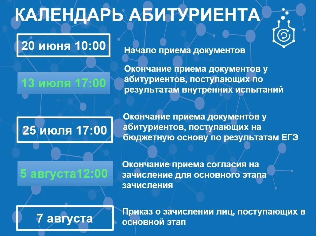 🗓️ Даты Приёмной кампании 2026/2027 учебного года!

НАПОМИНАЕМ👆!

📝 Приоритетный этап (даты актуа