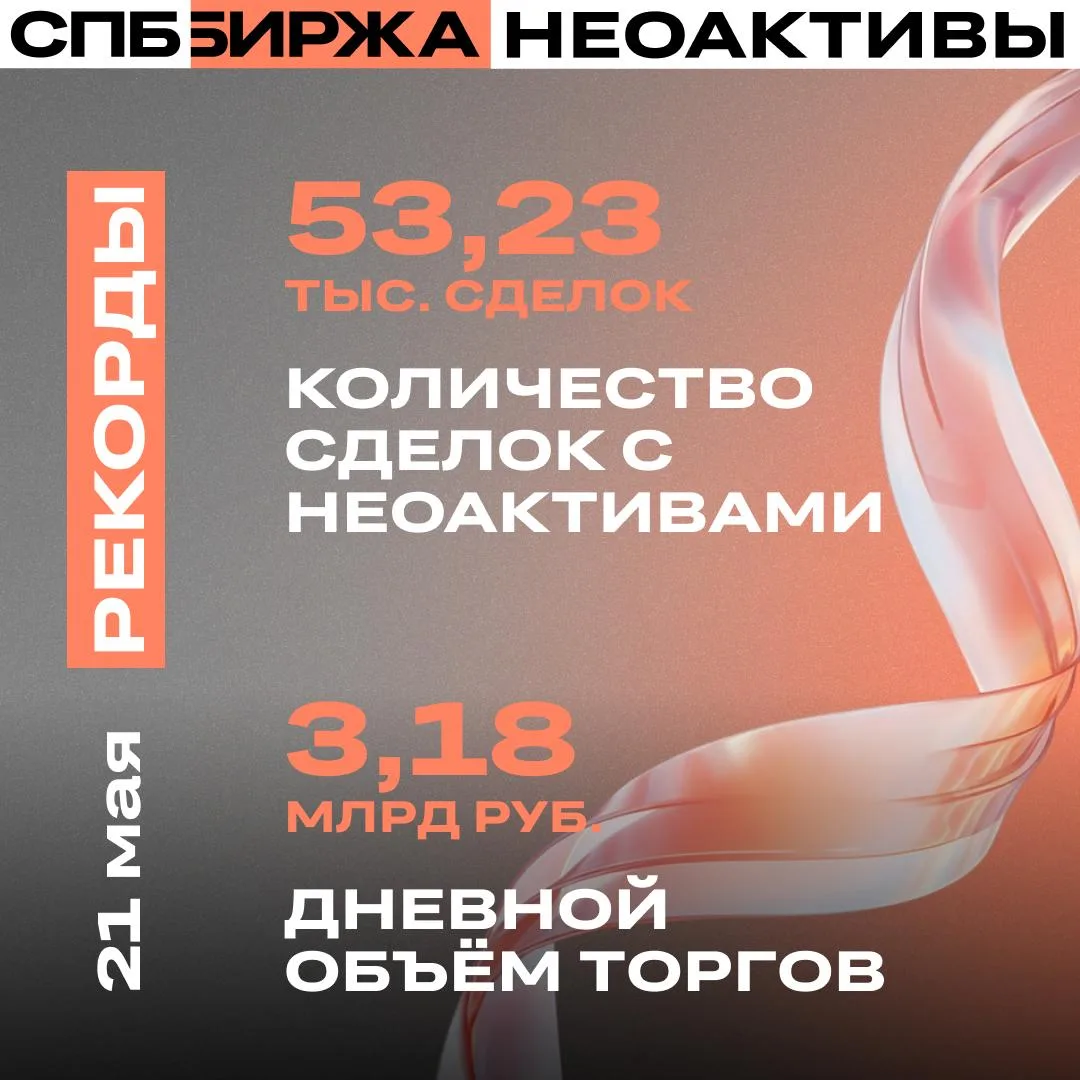 СПБ Биржа обновила рекорды на рынке неоактивов — по объёму торгов и количеству сделок 

СПБ Биржа за