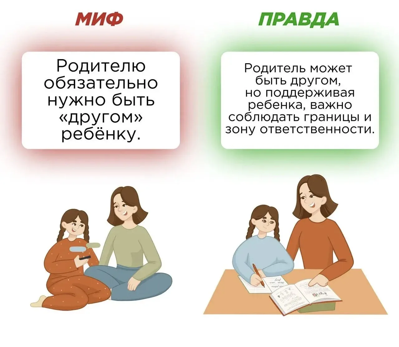 Воспитание — сложный и динамический процесс, который часто окружён мифами, искажающими реальные подх