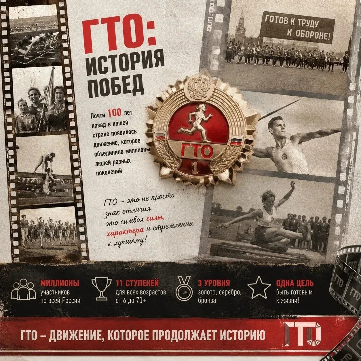 Знаете ли вы, что первый знак ГТО появился ещё в 1931 году?
Тогда комплекс «Готов к труду и обороне»