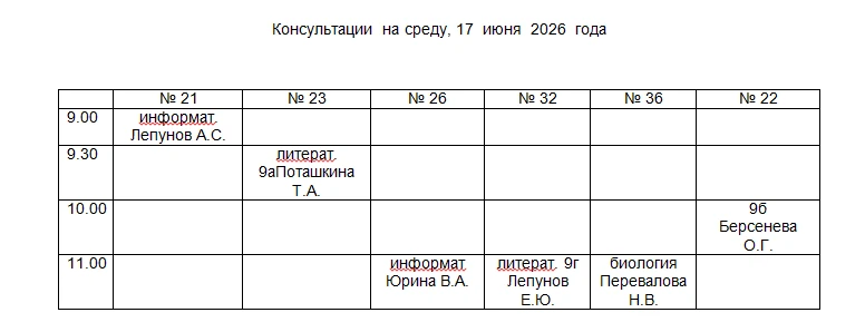 Консультации для 9 классов на среду, 17 июня