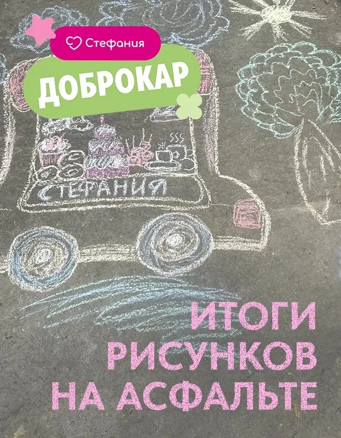 Итоги конкурса рисунков 🎨

Прежде всего хотим сказать, что нам очень жаль, что многие участники исп