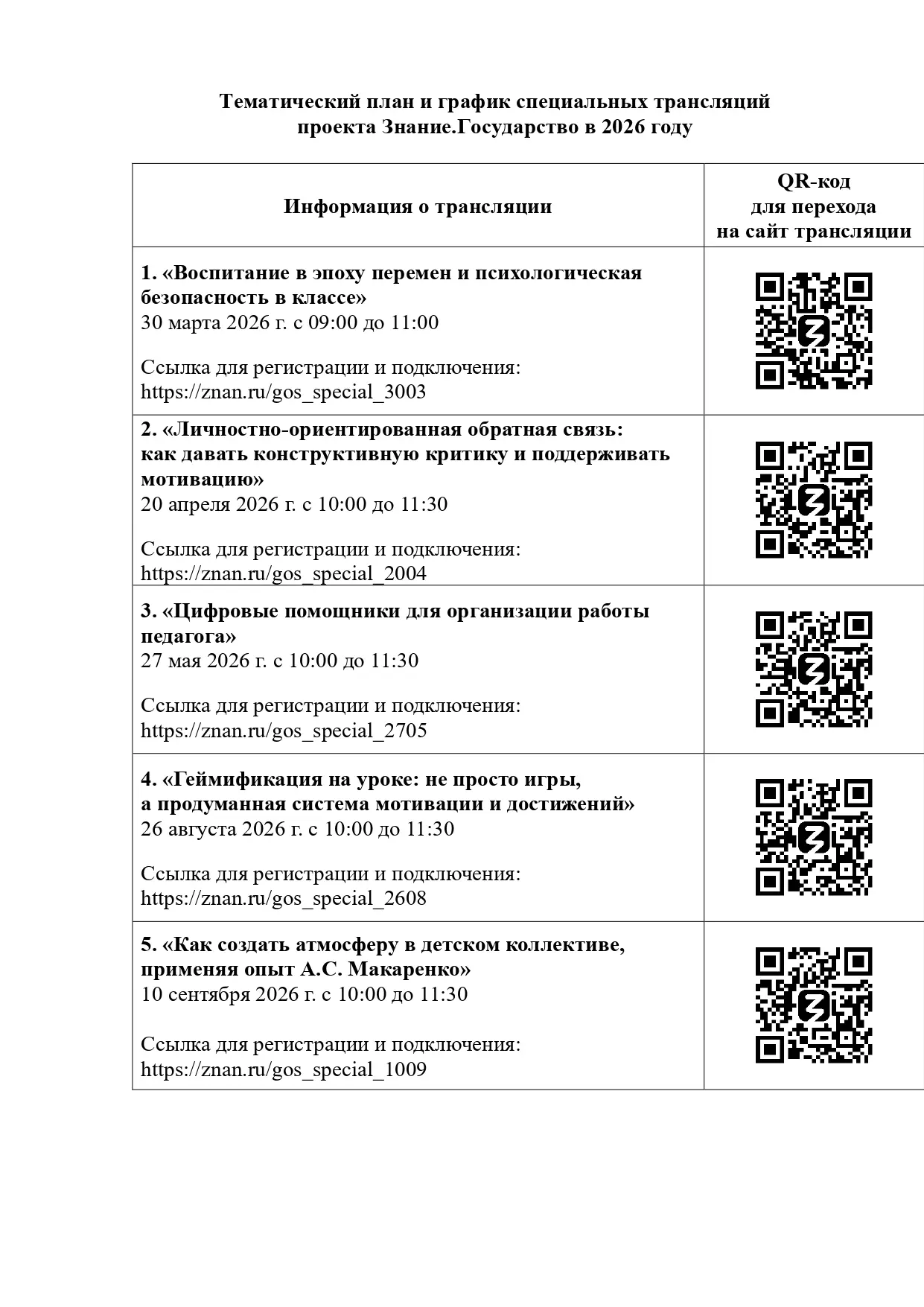 В рамках Проекта Российское общество «Знание» проводит серию федеральных просветительских прямых эфи