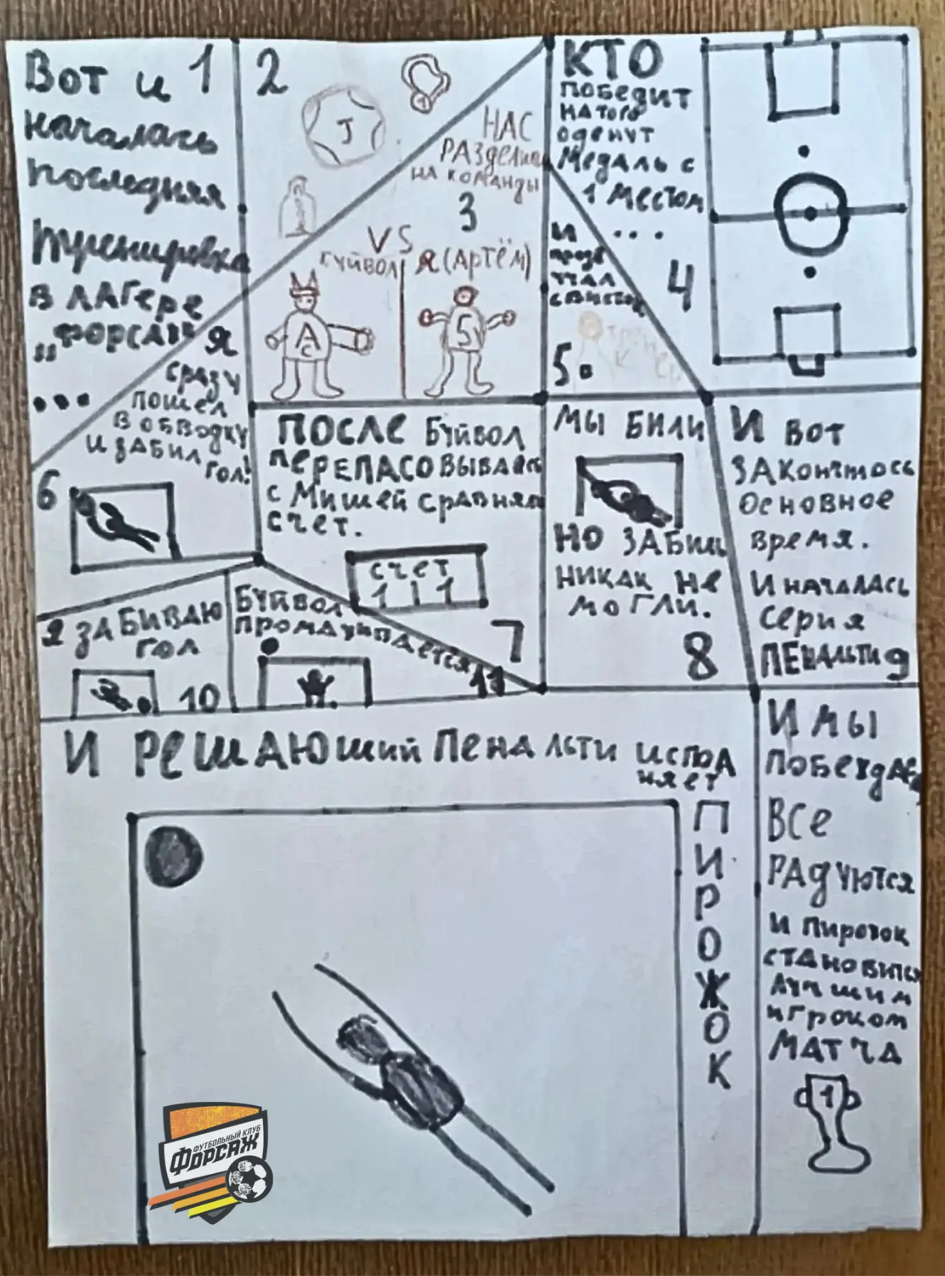 А как проходят наши дни в городских интенсивах? Спрашиваете вы)!
Кратко и максимально наглядно — в н