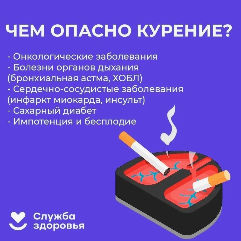 Тематическая неделя: неделя отказа от табака! Информация в наших карточках ⤴️