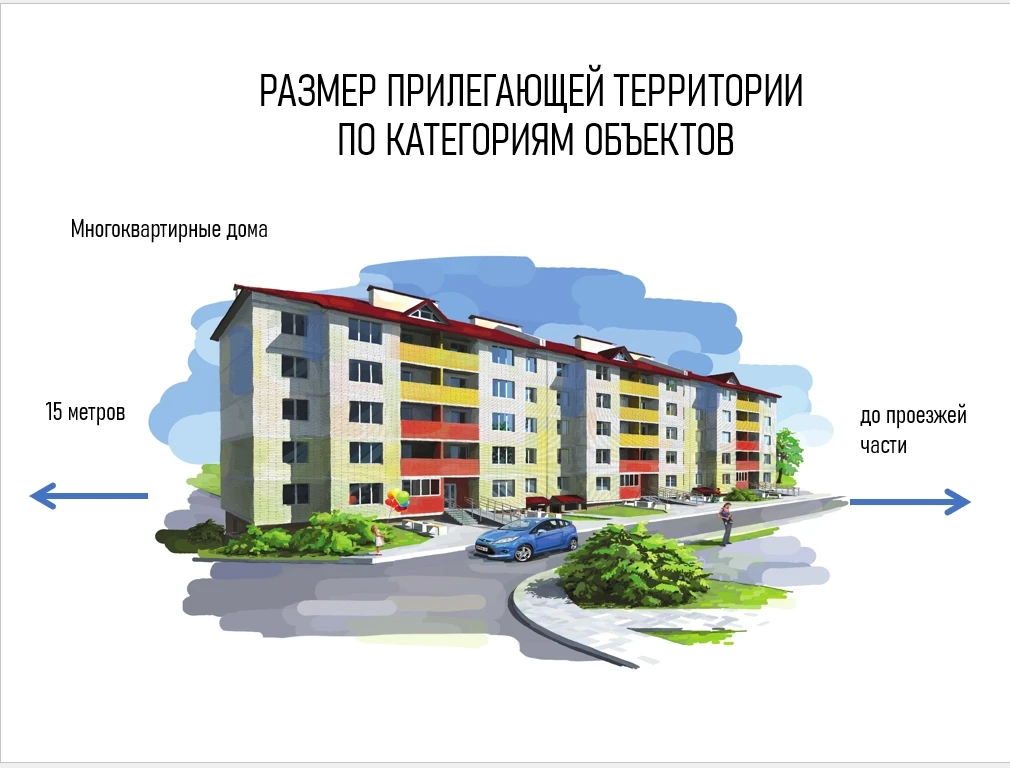 В Кыштыме продолжаются весенние субботники.

♻ В многоквартирных домах уборка проводится совместными