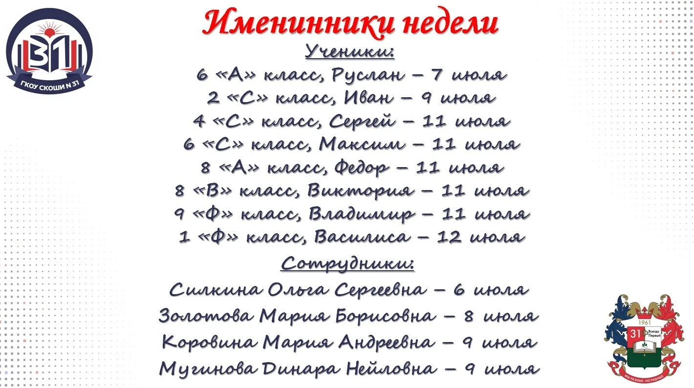 ✨Поздравляем с днем рождения именинников этой недели!

🎂Дорогие именинники и именинницы!

💕От всей