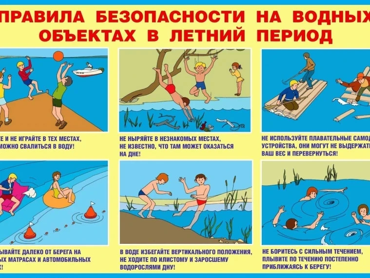 УВАЖАЕМЫЕ  РОДИТЕЛИ!

Безопасность жизни детей на водоемах во многих случаях зависит ТОЛЬКО ОТ ВАС! 