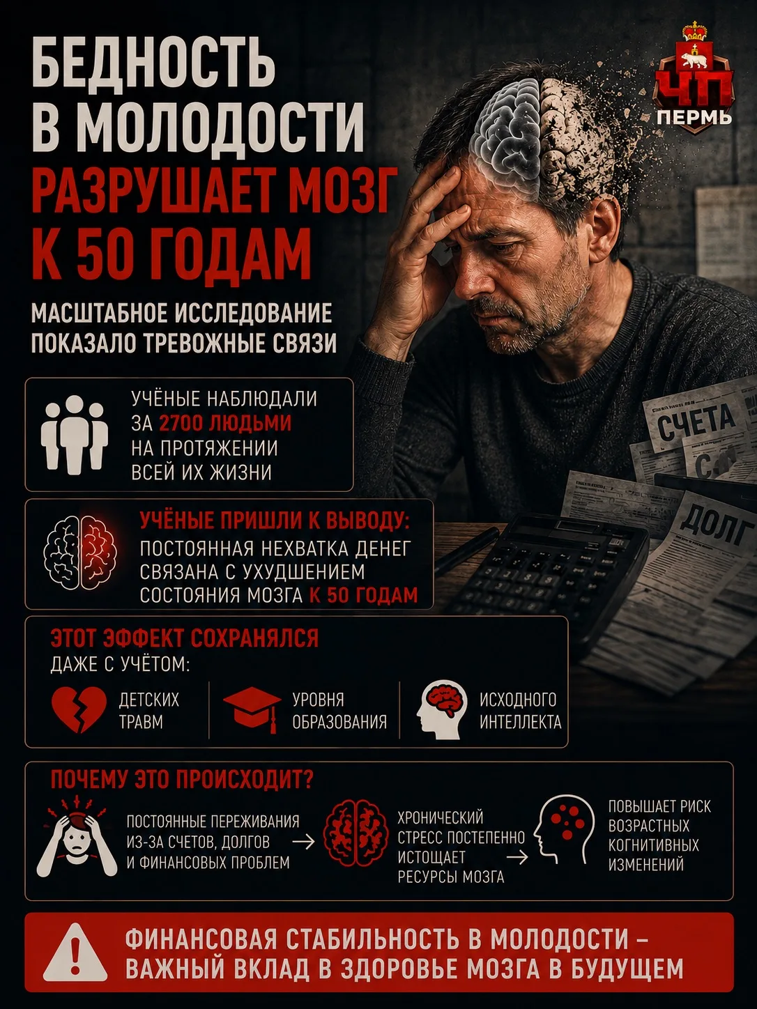 Бедность в молодости разрушает мозг к 50 годам, показало масштабное исследование. 

Учёные наблюдали