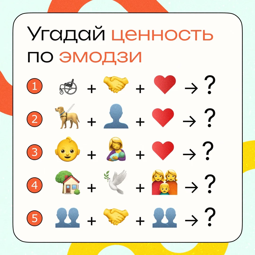 🧩 Привет, друзья! Давайте поиграем?

Попробуйте угадать социальные и семейные ценности по набору эм