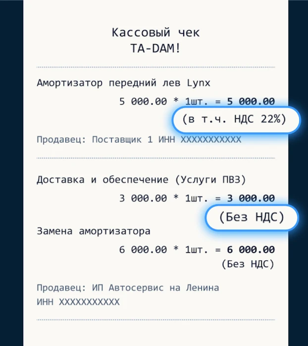 Ещё одно частое возражение от СТО:
«Клиент увидит в чеке мою маржу».
На самом деле клиент увидит не 