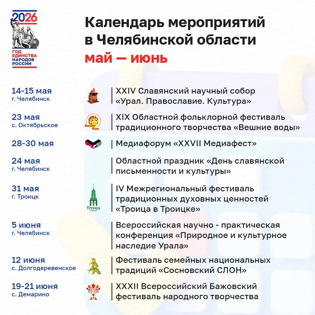Приглашаем подписаться на официальные ресурсы Года единства народов России! 🤝

В соответствии с Ука