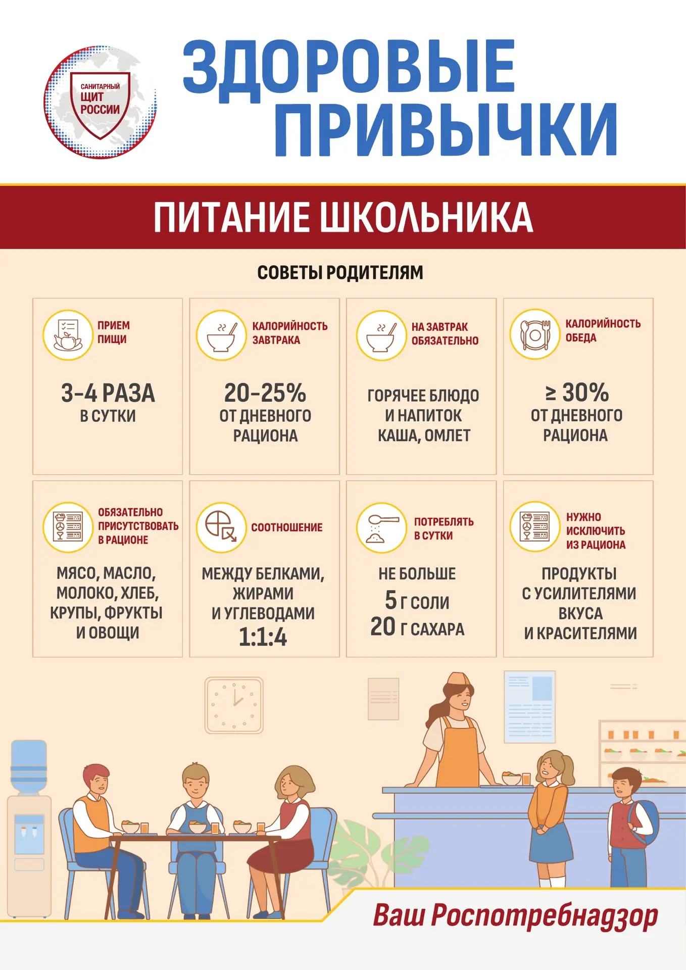 🏥👧👦Здоровое питание детей — это фундамент профилактики неинфекционных заболеваний. Для детского н