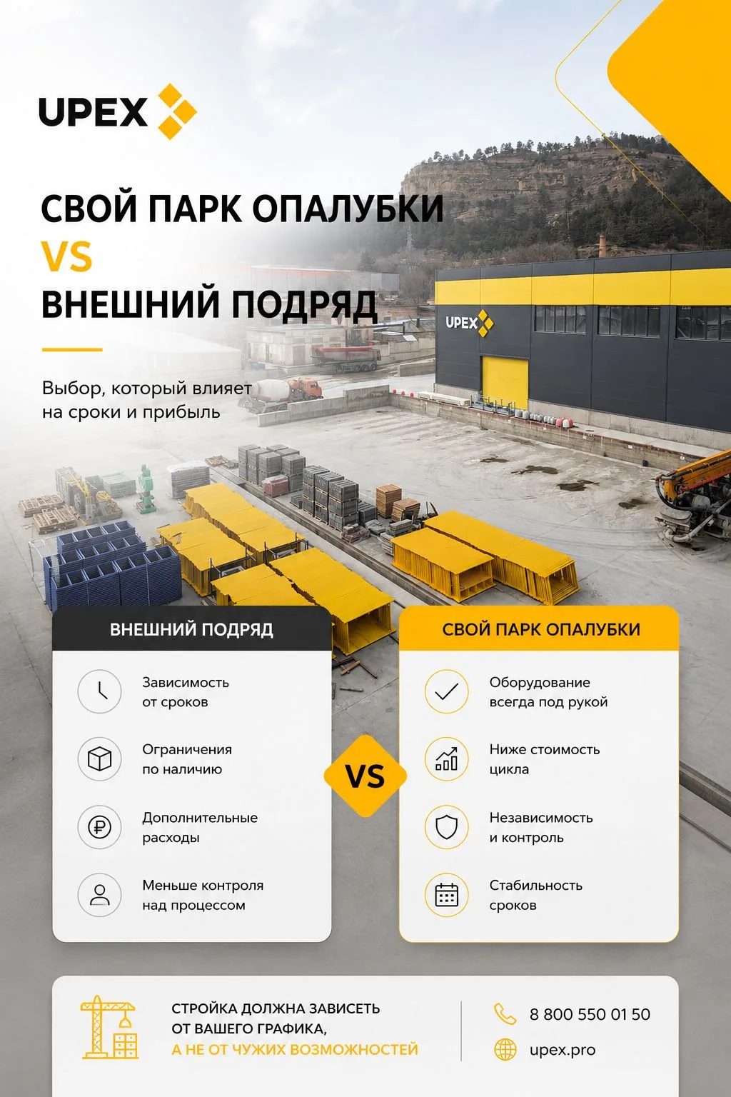 ⚡️Свой парк опалубки vs внешний подряд — что выгоднее?⚡️

Многие строительные компании начинают с ар