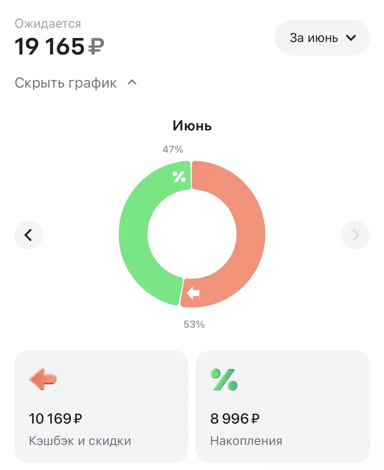 Выбор очевиден 💯