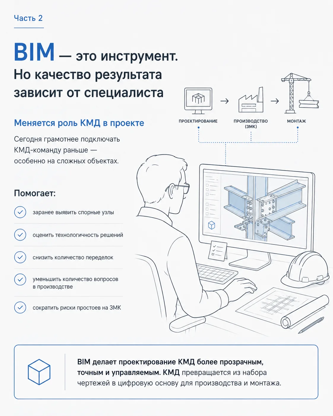 Часть.2. BIM — это инструмент. Но качество результата всё равно зависит от специалиста

🚀 7. Меняет