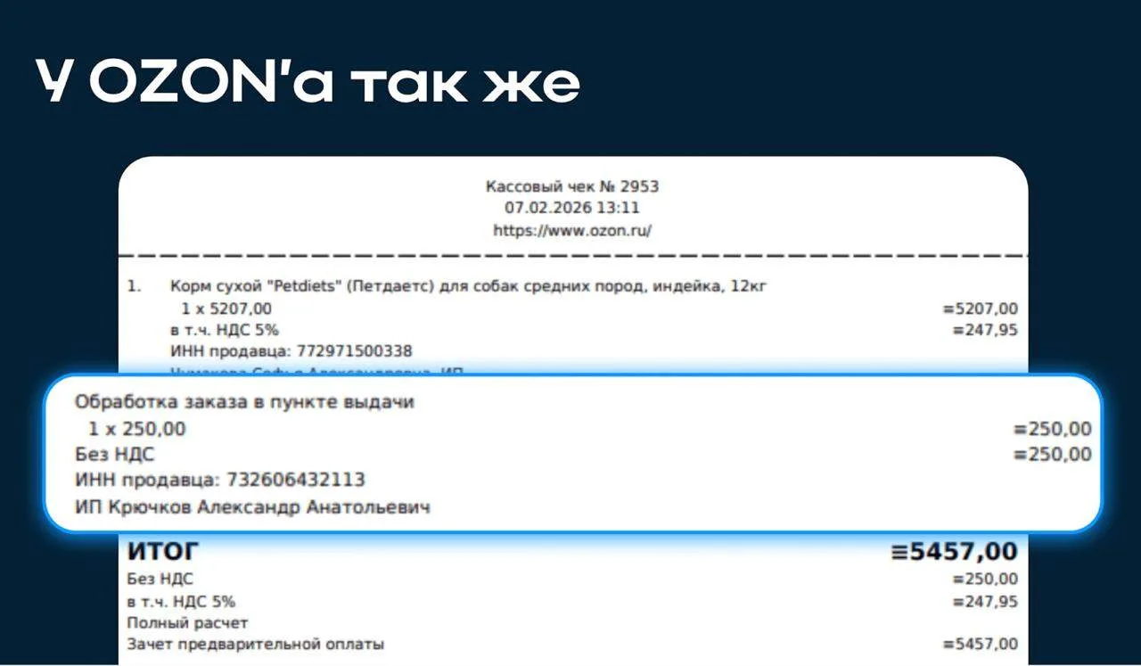 Разделение платежа на товарную и сервисную часть — это уже давно не что-то новое или экзотическое.
Т