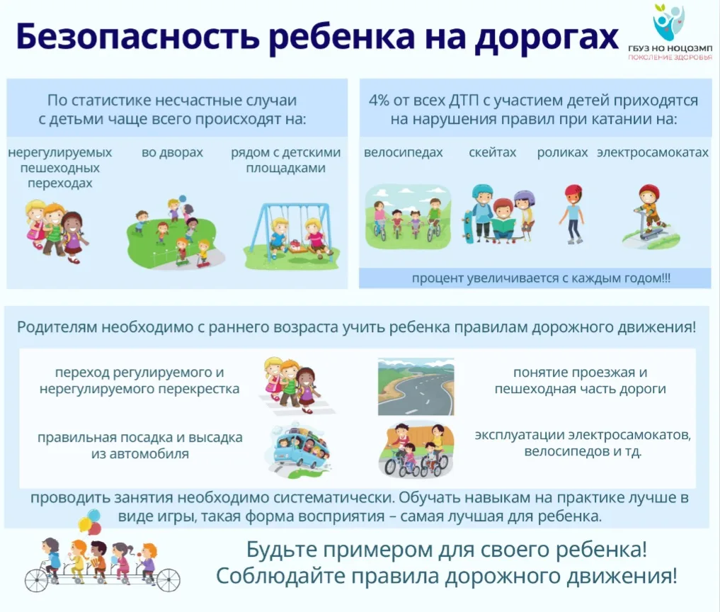 Лето — время каникул и приключений! 🌞 Чтобы отдых был только в радость, важно помнить о безопасност