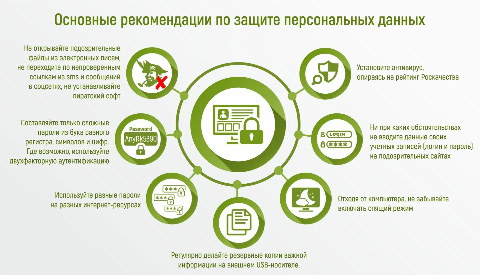Защита персональных данных несовершеннолетних.
Сегодня реальность во многом заменяется виртуальным м